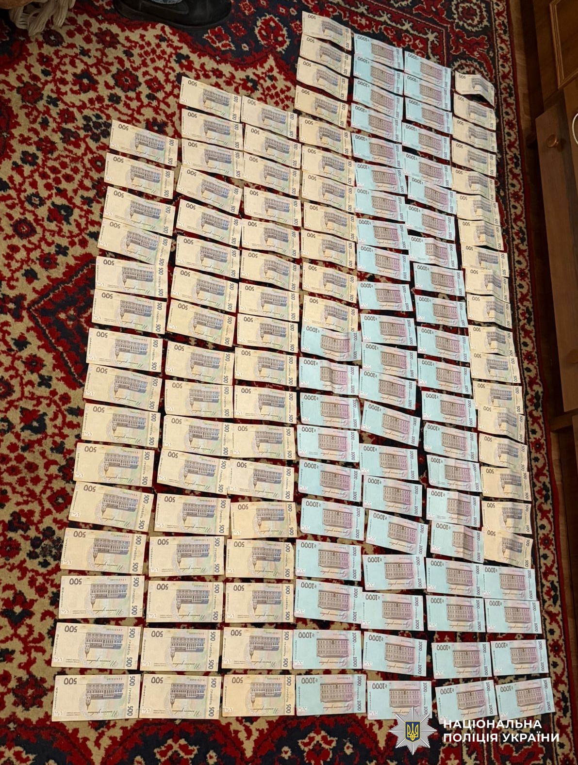 Грошові кошти