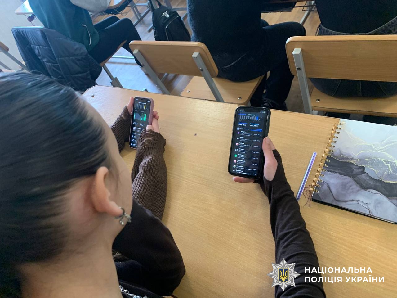 діти під час навчання