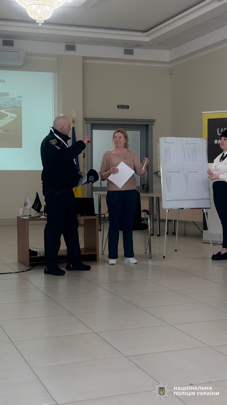 Заключна частина тренінгу