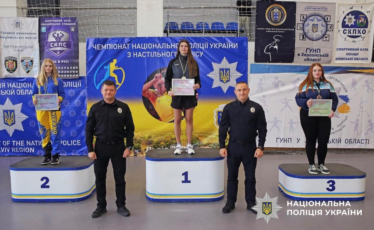 Учасники змагань